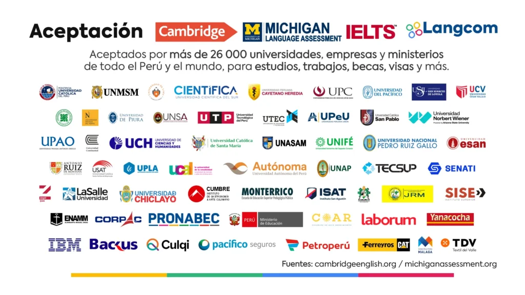 Aceptacion de los certificados internacionales de ingles de Cambridge Michigan y IELTS en todo el Peru y el mundo
