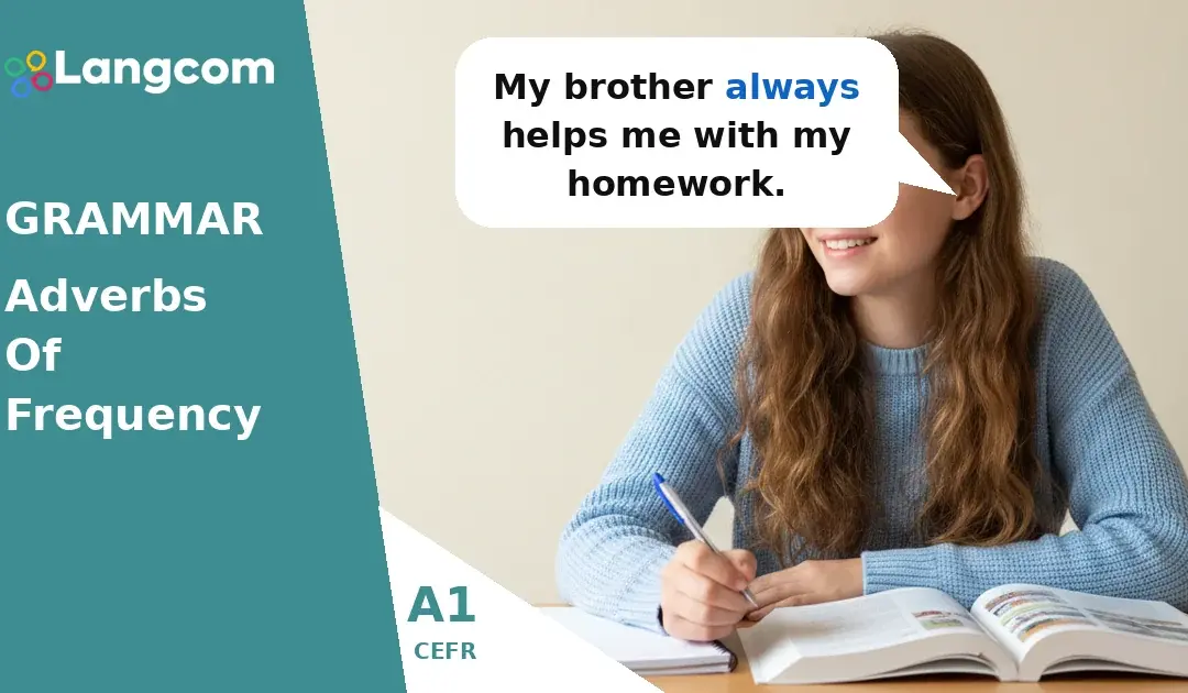 Adverbs of Frequency: Always, Usually, Never (A1 English Grammar)