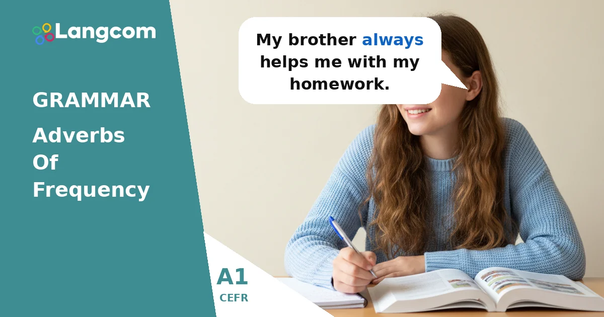 Adverbs of Frequency: Always, Usually, Never (A1 English Grammar) — A1 English grammar lesson by Langcom