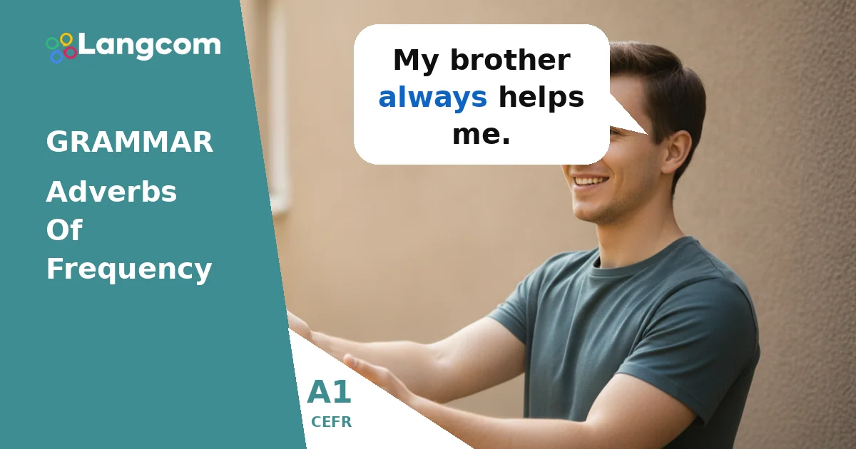 A1 English Grammar: Adverbs of Frequency — A1 English grammar lesson by Langcom