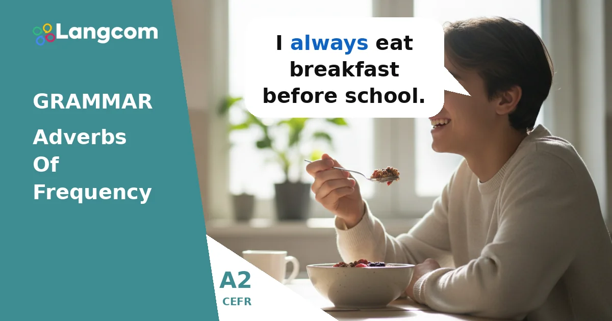 Adverbs of Frequency: How Often Do You Do Things? (A2 English) — A2 English grammar lesson by Langcom