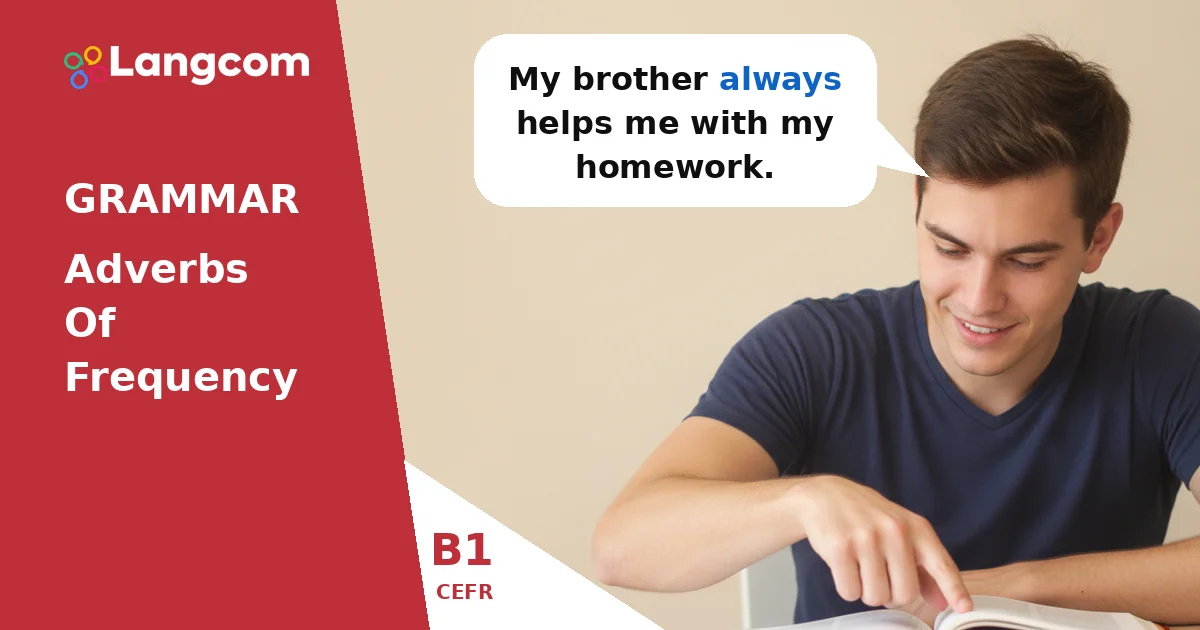 Master Adverbs of Frequency for B1 English — B1 English grammar lesson by Langcom