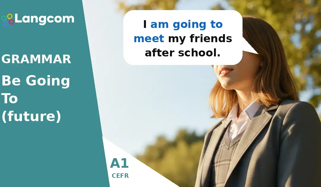 Learn ‘Be Going To’ for Future Plans (A1 English Grammar)