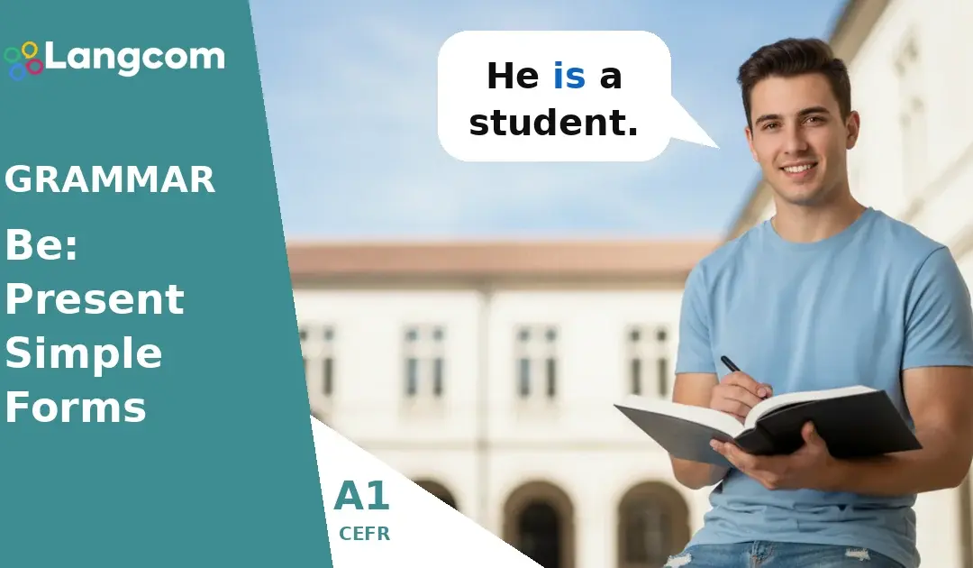 Mastering ‘Be’ (is/are) for He, She, They: A1 English Grammar