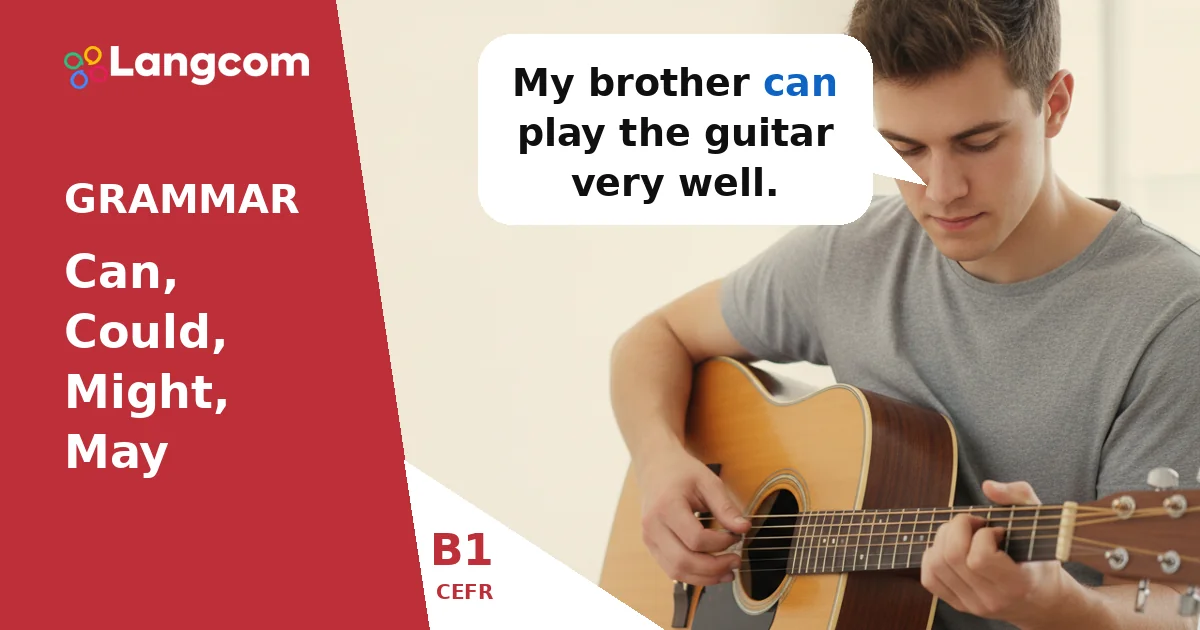 Mastering Can, Could, May, Might: B1 Modal Verbs for Ability & Possibility — B1 English grammar lesson by Langcom
