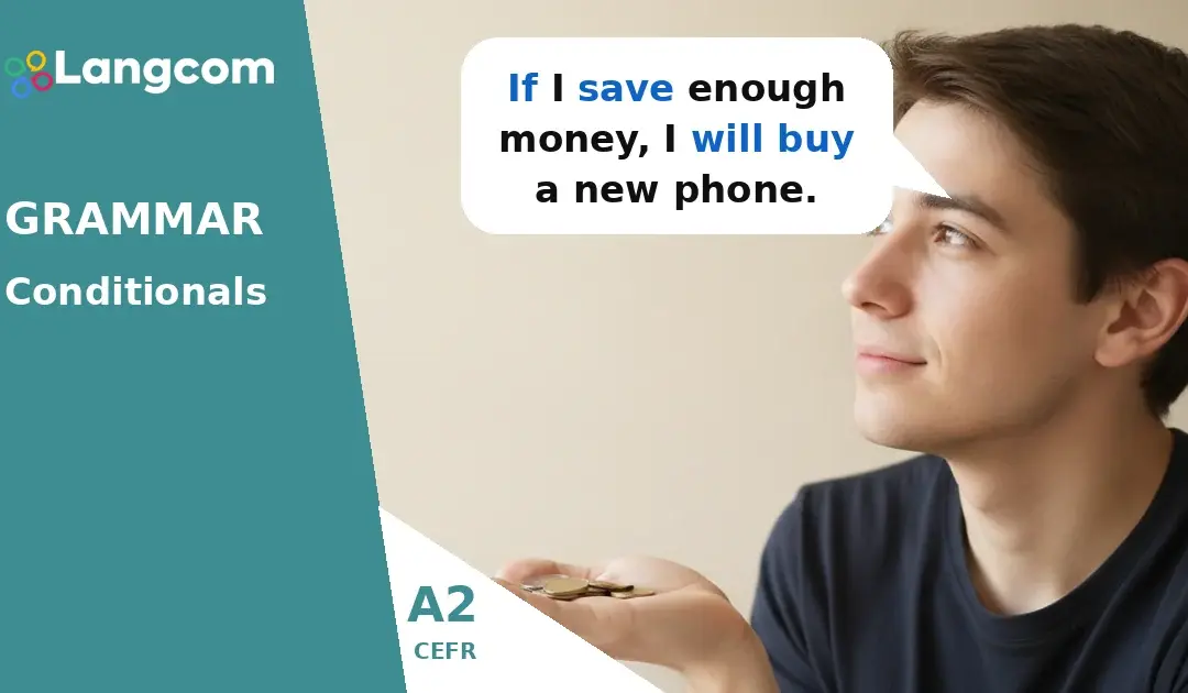 Learn the First Conditional (A2 English Grammar)