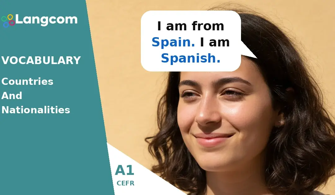 Learn Countries and Nationalities in English (A1 Level)
