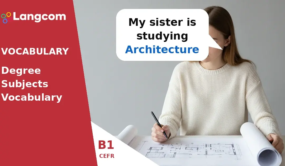 Mastering B1 English: Essential Vocabulary for Degree Subjects