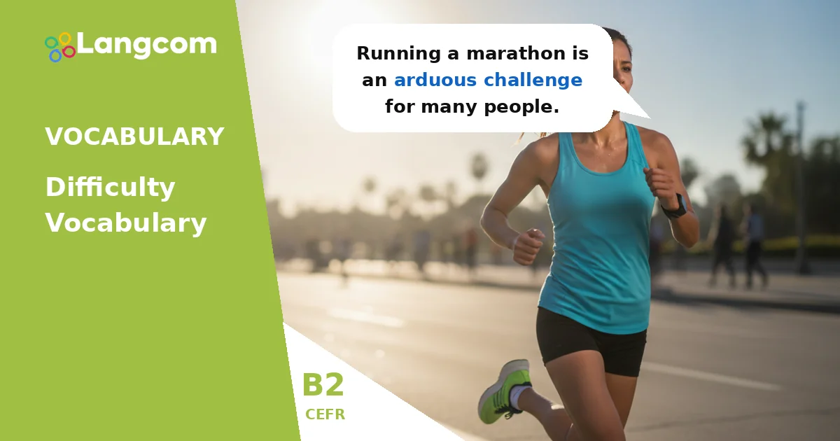Master B2 Vocabulary: Expressing Difficulty in English Master B2 Vocabulary: Expressing Difficulty in English — B2 English vocabulary lesson by Langcom