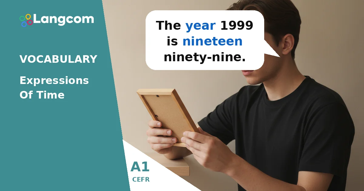 How to Say Years and Dates in English (A1) — A1 English vocabulary lesson by Langcom