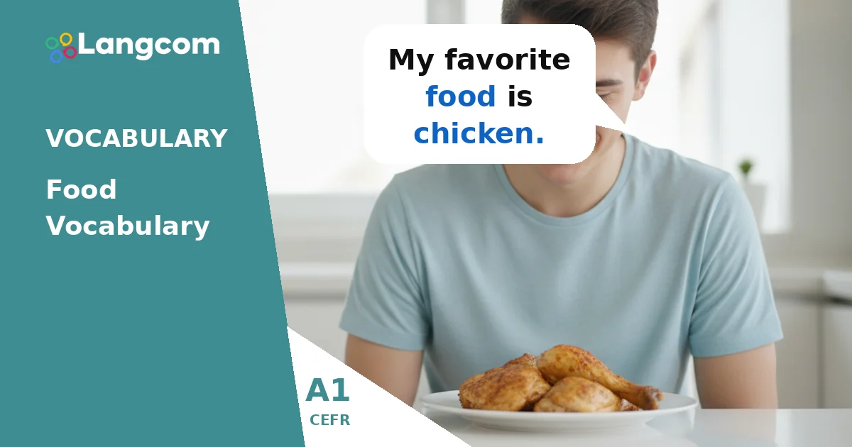 Essential Food Vocabulary for A1 English Learners — A1 English vocabulary lesson by Langcom