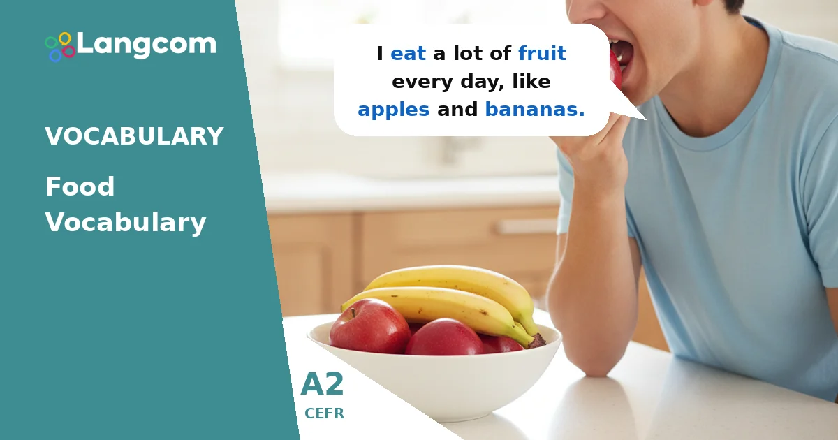 English Food Groups: Essential Vocabulary for A2 Learners — A2 English vocabulary lesson by Langcom