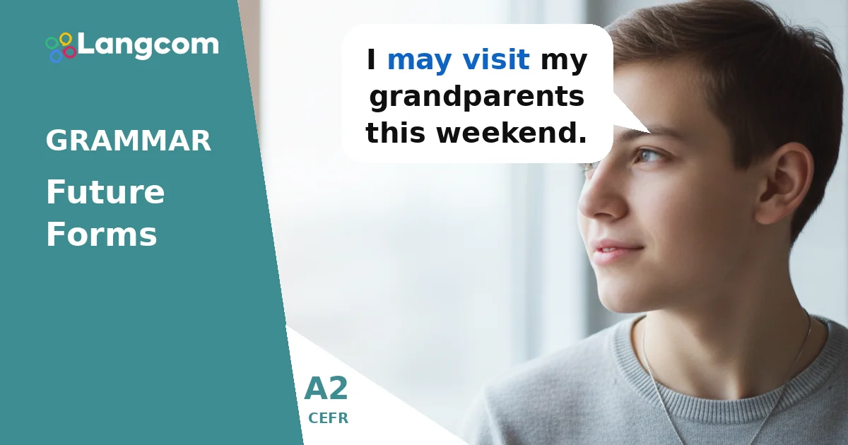 A2 Grammar: Expressing Possibility with May and Might — A2 English grammar lesson by Langcom