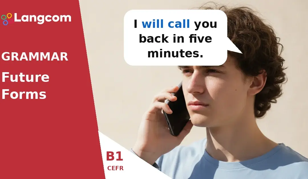 Mastering English Future Forms: Will, Be Going To, and Present Continuous (B1 Level)
