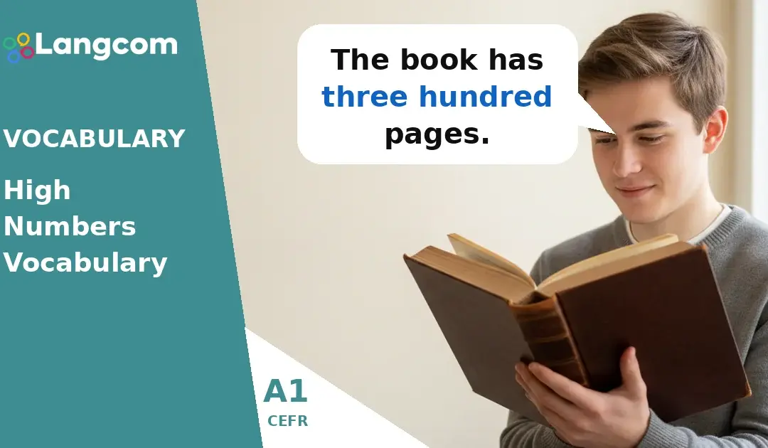 Learn High Numbers in English: 100 to 1,000,000 (A1 Level)