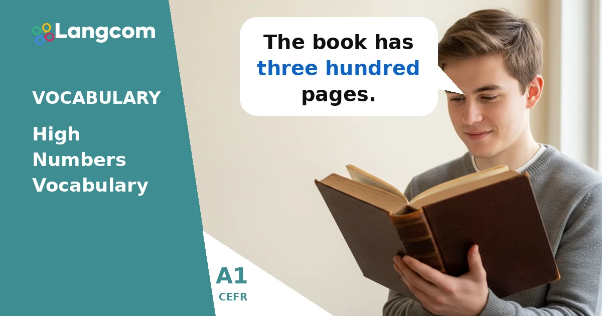 Learn High Numbers in English: 100 to 1,000,000 (A1 Level) — A1 English vocabulary lesson by Langcom