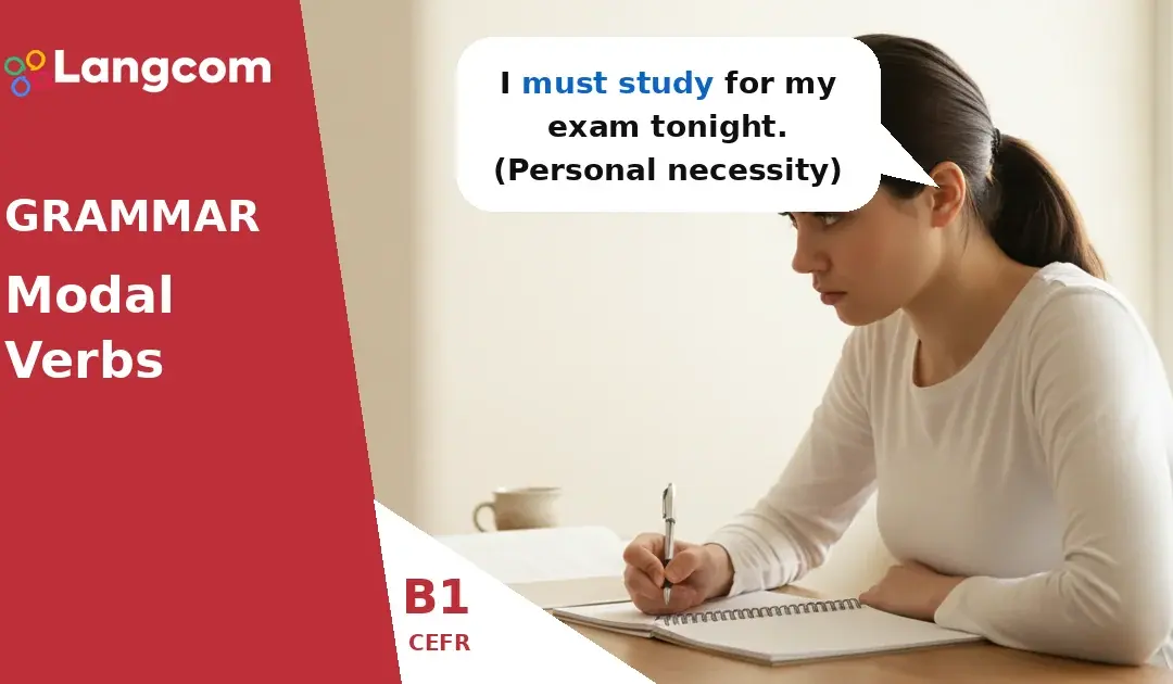 Mastering English Modals of Obligation: Must, Have To, Should (B1)