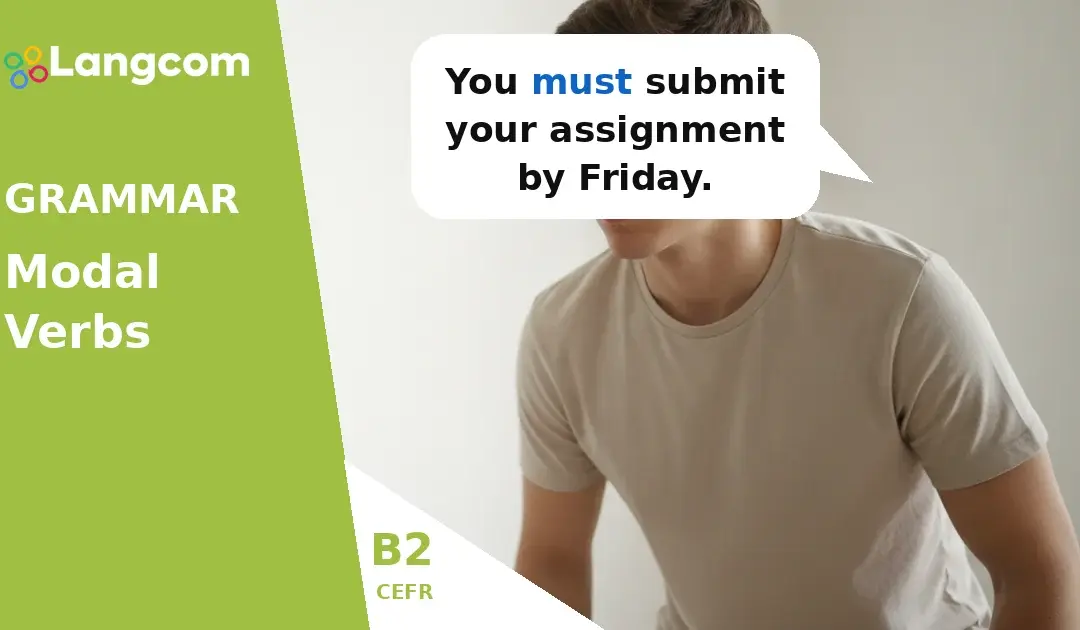 Mastering Obligation and Permission in English (B2 Grammar)
