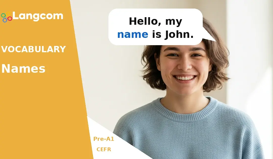 English Names: Learn Common Names (Pre-A1 Vocabulary)
