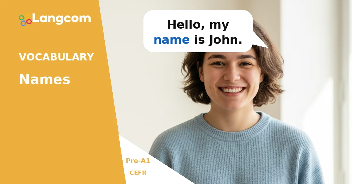English Names: Learn Common Names (Pre-A1 Vocabulary) — Pre-A1 English vocabulary lesson by Langcom