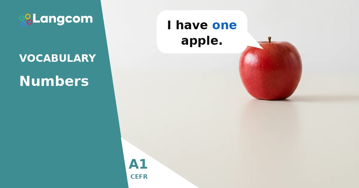 Learn English Numbers 1-12: A1 Essential Vocabulary Learn English Numbers 1-12: A1 Essential Vocabulary — A1 English vocabulary lesson by Langcom