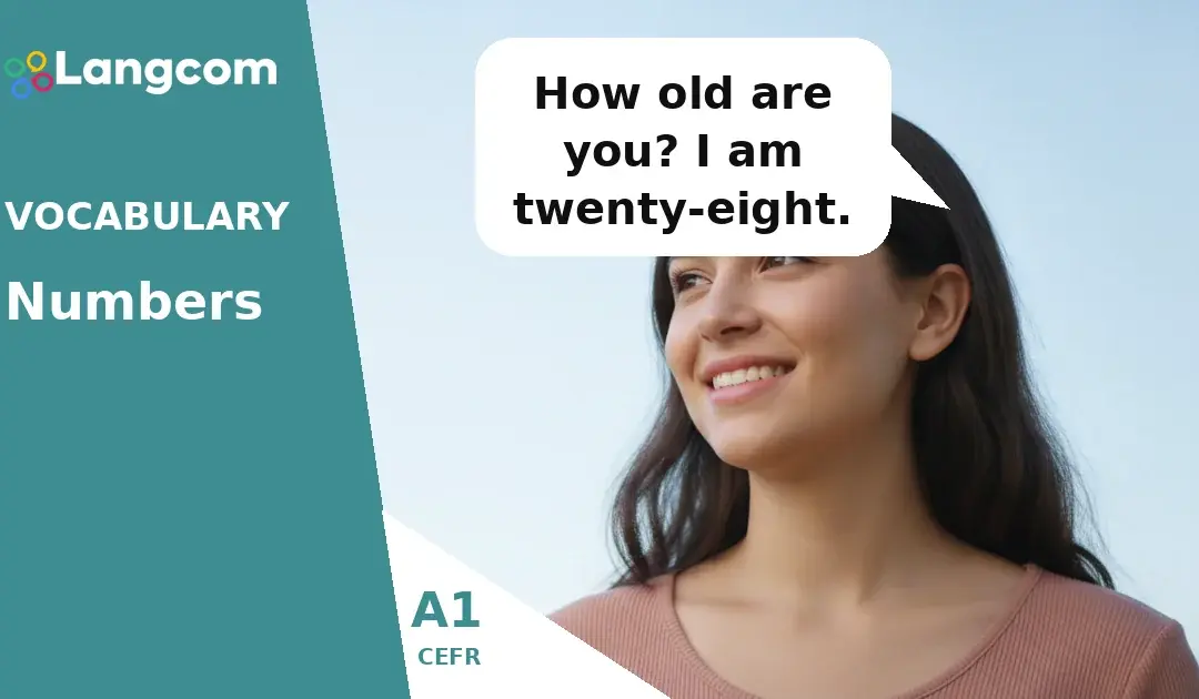 English A1: How to Ask and Say Your Age (Numbers & ‘To Be’)