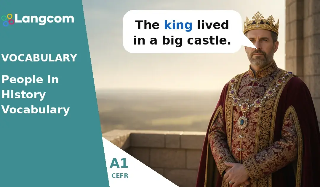 A1 English Vocabulary: People in History