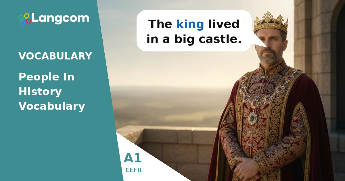 A1 English Vocabulary: People in History — A1 English vocabulary lesson by Langcom