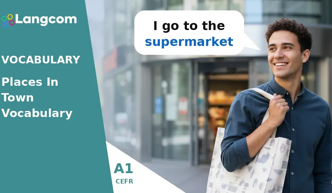 A1 English Vocabulary: Common Places in Town