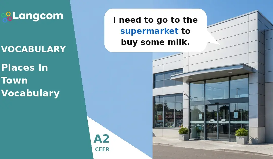 A2 Key Vocabulary: Essential Places in Town