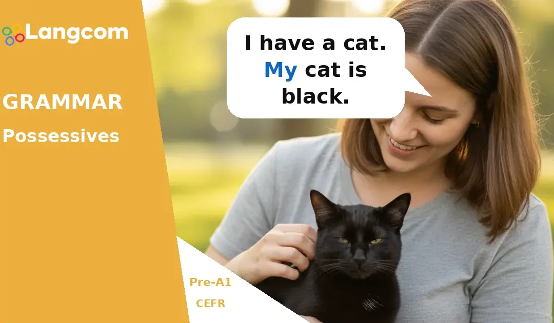 Learn Possessive Adjectives in English: My, Your, His, Her (Pre-A1 Grammar)