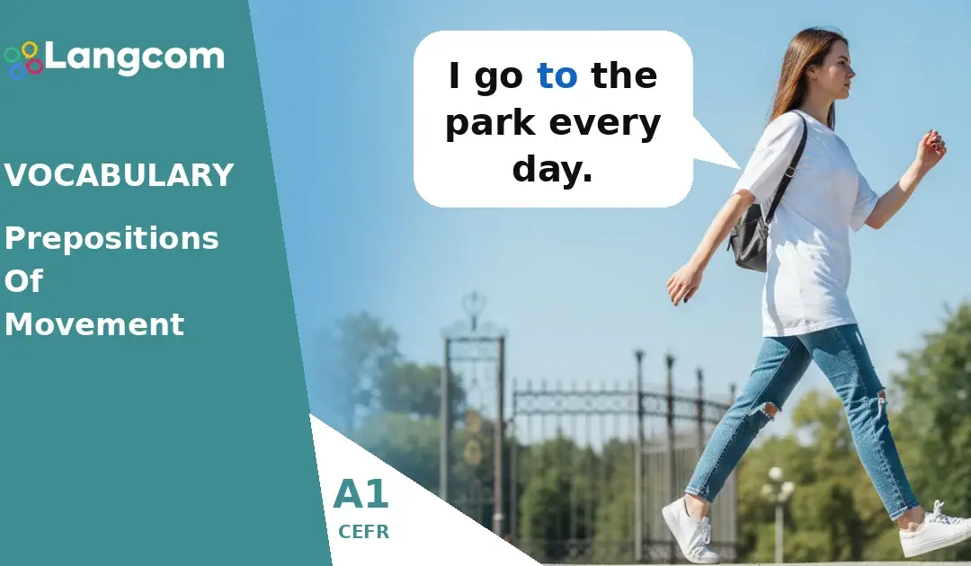 English Prepositions of Movement A1: How to Describe Direction