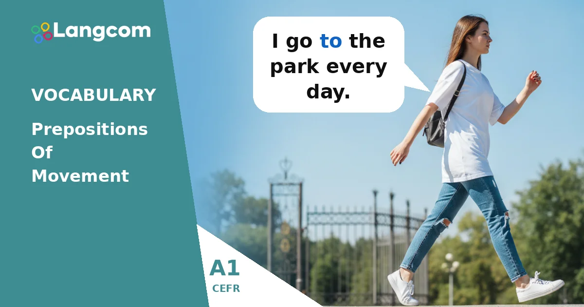 English Prepositions of Movement A1: How to Describe Direction — A1 English vocabulary lesson by Langcom
