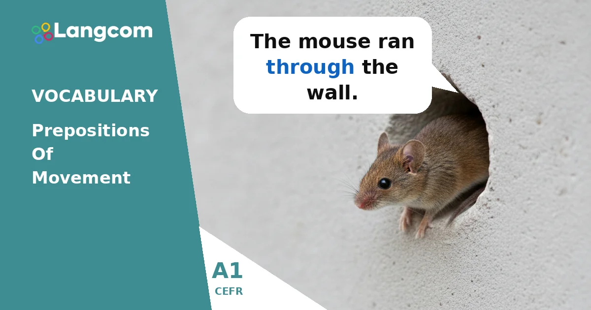 Move It! Learn A1 English Prepositions of Movement — A1 English vocabulary lesson by Langcom