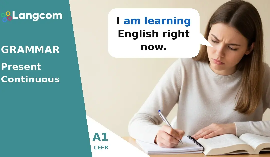 Master the Present Continuous (Positive) for A1 English