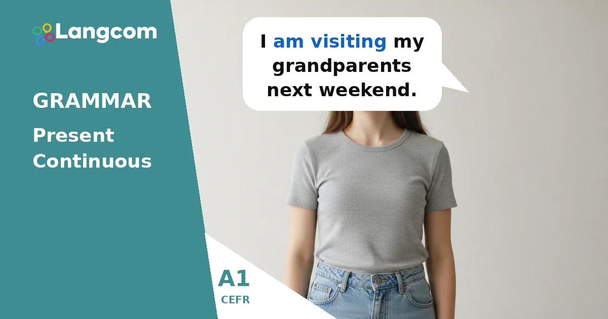 Present Continuous for Future Plans: A1 English Grammar — A1 English grammar lesson by Langcom