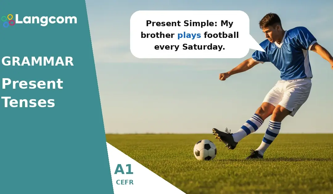 Present Simple vs. Present Continuous: A1 English Grammar