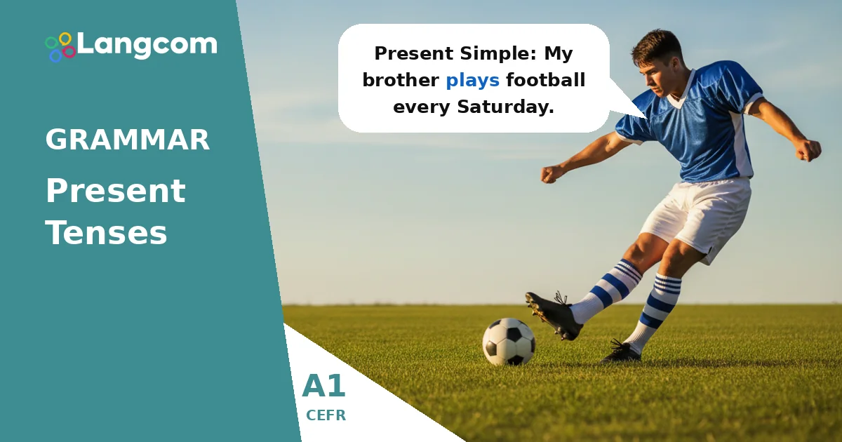 Present Simple vs. Present Continuous: A1 English Grammar — A1 English grammar lesson by Langcom