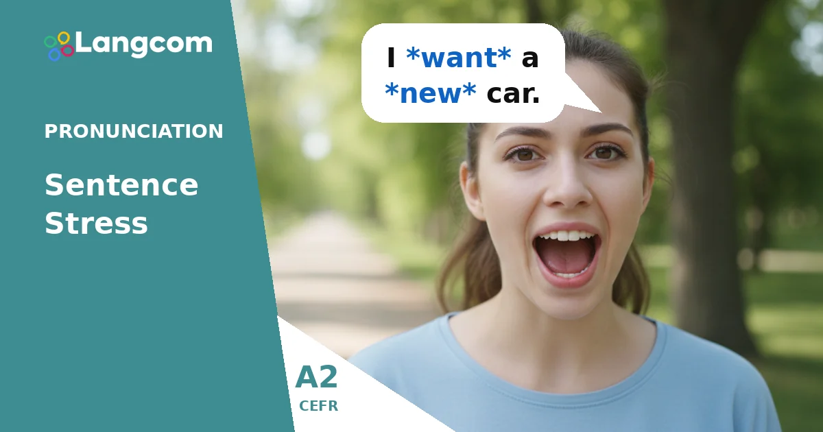Mastering English Sentence Stress: An A2 Pronunciation Guide — A2 English pronunciation lesson by Langcom