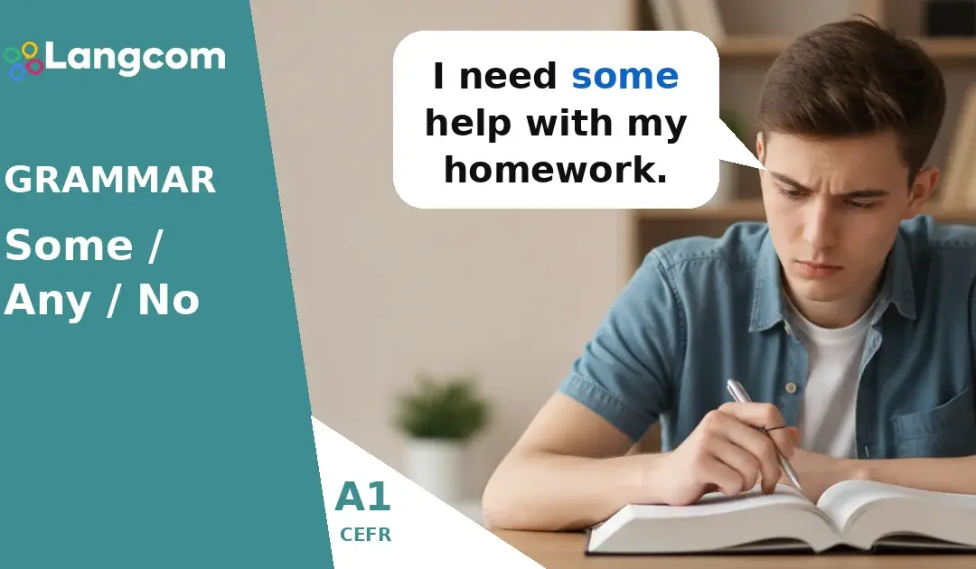 Mastering Some, Any, and No: Essential A1 English Grammar