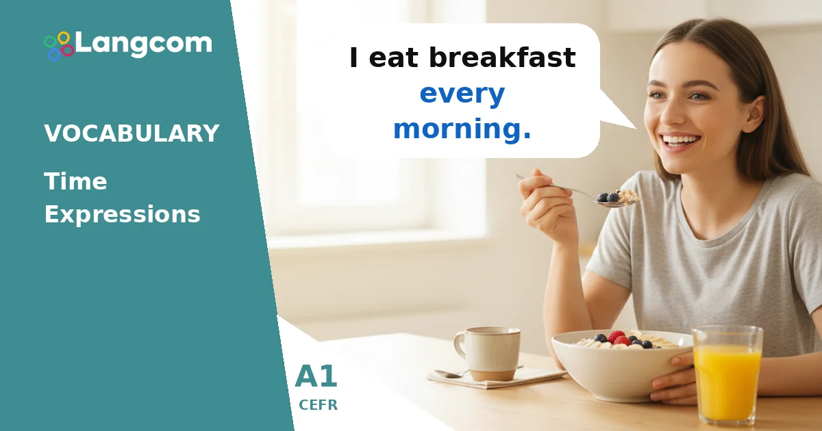 A1 English: Learn Common Time Expressions (How Often?) A1 English: Learn Common Time Expressions (How Often?) — A1 English vocabulary lesson by Langcom