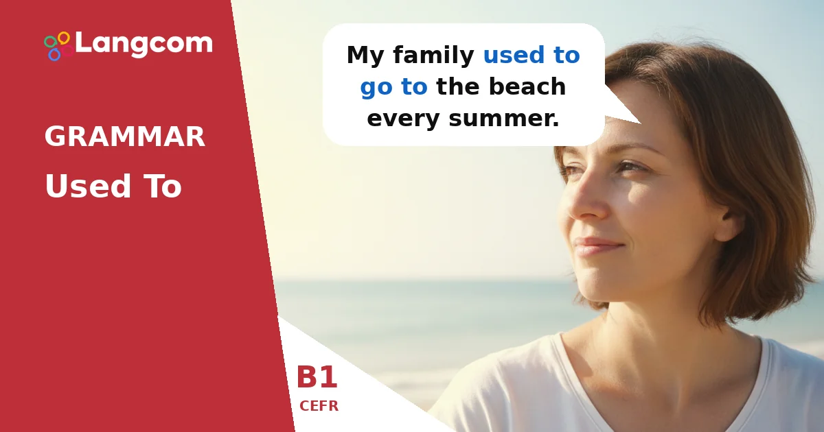 Mastering ‘Used To’: Talk About Past Habits (B1 English) Mastering 'Used To': Talk About Past Habits (B1 English) — B1 English grammar lesson by Langcom