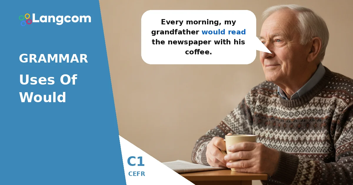 Mastering ‘Would’: Advanced Uses for C1 English Learners Mastering 'Would': Advanced Uses for C1 English Learners — C1 English grammar lesson by Langcom